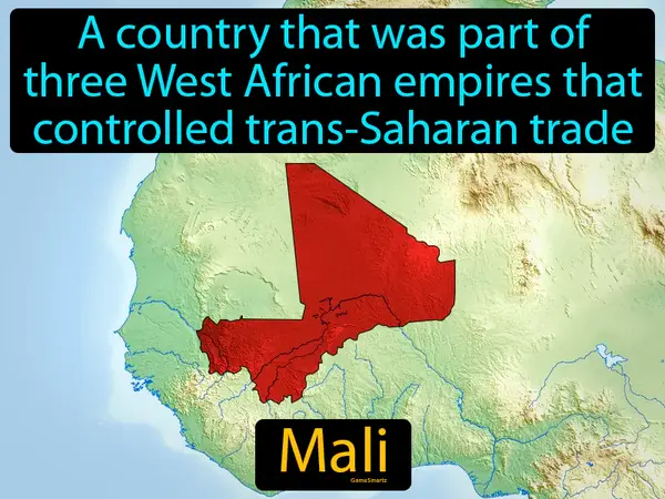 A country that was part of three West African empires that controlled trans-Saharan trade
