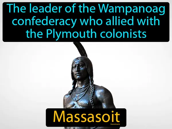 the leader of the Wampanoag confederacy who allied with the Plymouth colonists