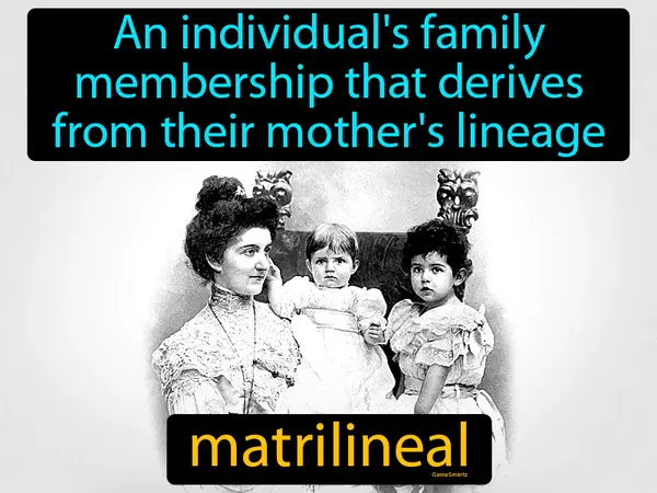 an individual's family membership that derives from their mother's lineage