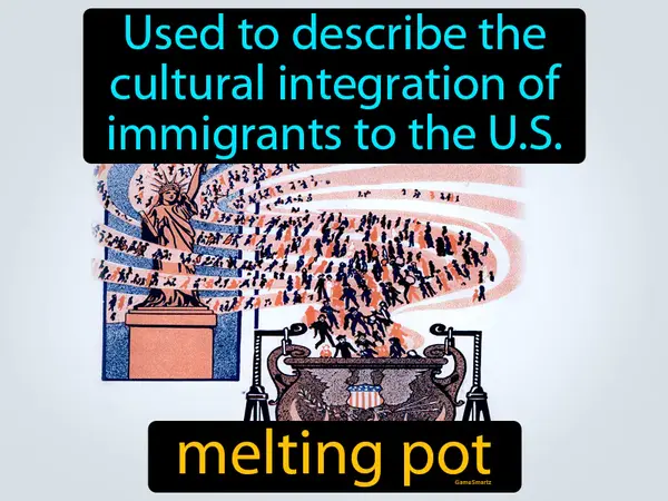 used to describe the cultural integration of immigrants to the US