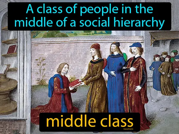 a class of people in the middle of a social hierarchy