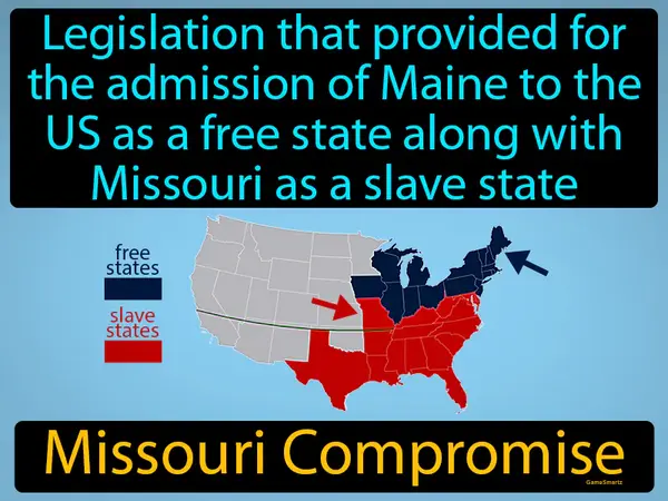 legislation that provided for the admission of Maine to the US as a free state along with Missouri as a slave state