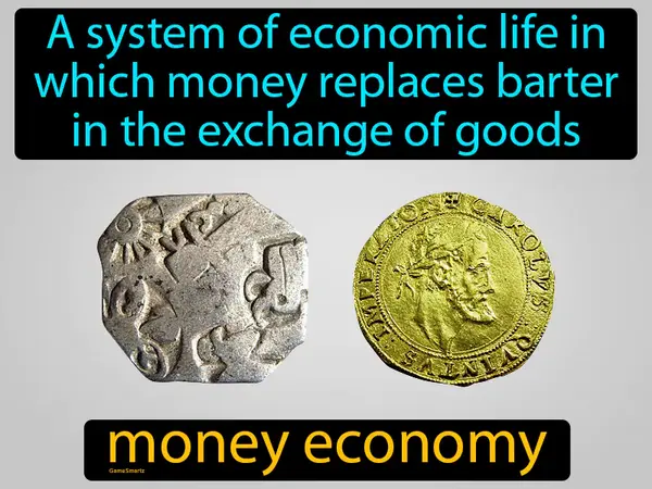 When money replaces barter for the exchange of goods
