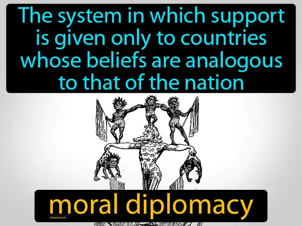 support is given only to countries whose beliefs are the same to that of the supporting nation