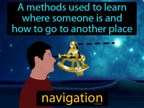 A methods used to learn where someone is and how to go to another place