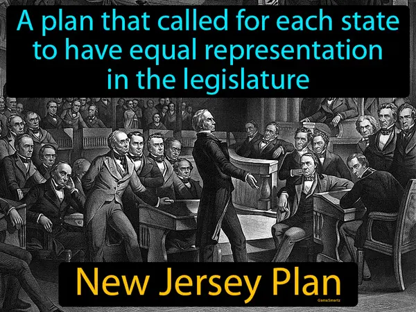 a plan that called for each state to have equal representation in the legislature