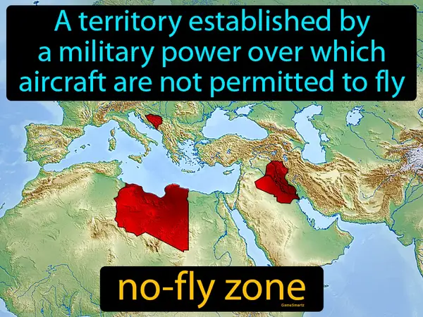 A territory established by a military power over which aircraft are not permitted to fly