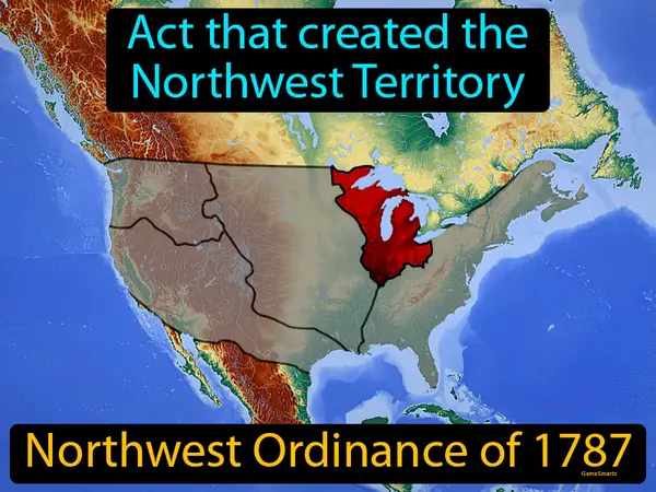 act that created the Northwest Territory