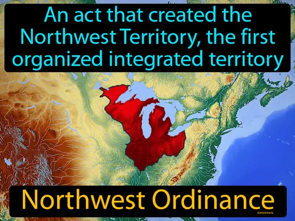 an act that created the Northwest Territory, the first organized integrated territory