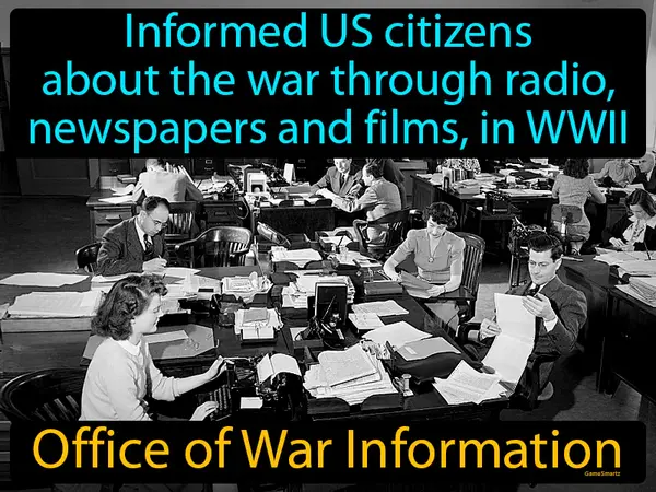 informed US citizens about the war through radio, newspapers and films, in WWII