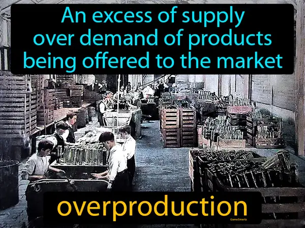 An excess of supply over demand of products being offered to the market