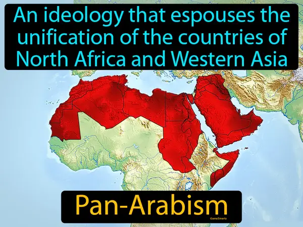 An ideology that espouses the unification of the countries of North Africa and Western Asia