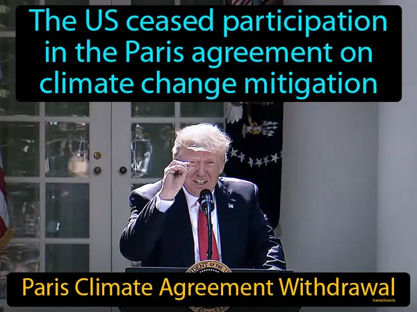 the US ceased participation in the Paris agreement on climate change mitigation
