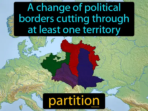 a change of political 
borders cutting through
at least one territory