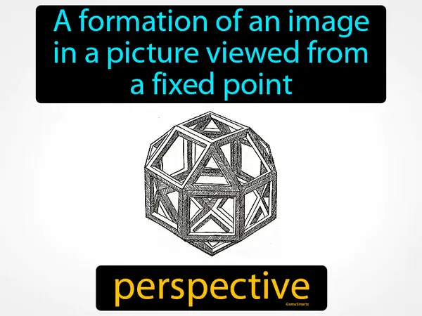 a formation of an image in a picture viewed from a fixed point