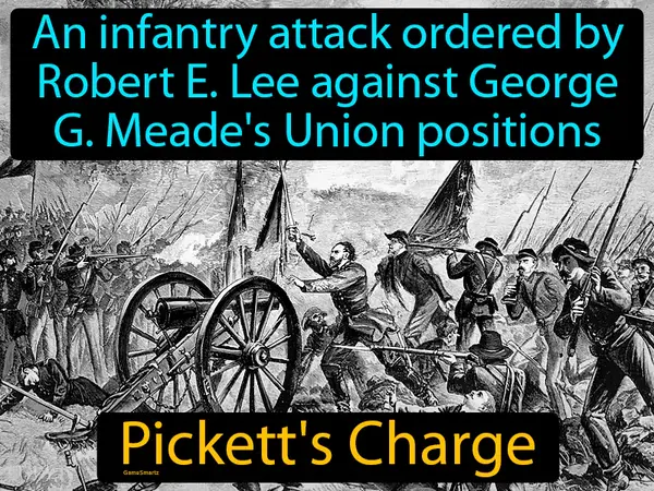 an infantry attack ordered by Robert E. Lee against George G. Meade's Union positions