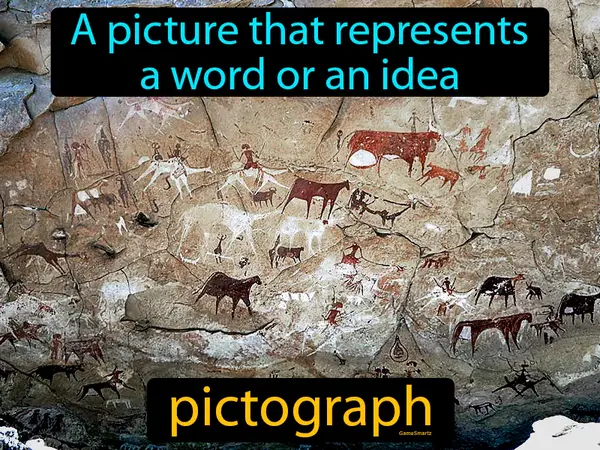 A picture that represents a word or an idea