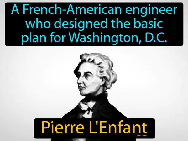 a French-American engineer who designed the basic plan for Washington, D.C.