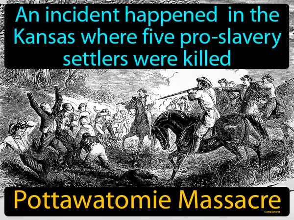 an incident happened in the Kansas where five pro-slavery settlers were killed