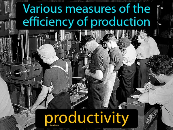 various measures of the efficiency of production
