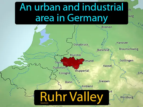 An urban and industrial area in Germany