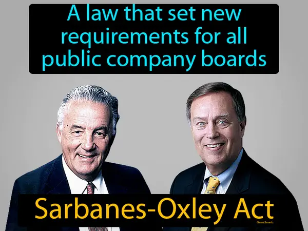 a law that set new requirements for all public company boards
