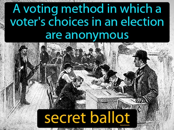 A voting method in which a voter's choices in an election are anonymous
