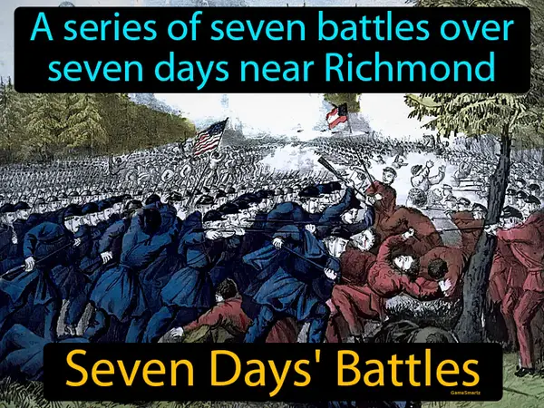 a series of seven battles over seven days near Richmond