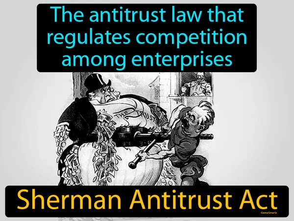 the antitrust law that regulates competition among enterprises