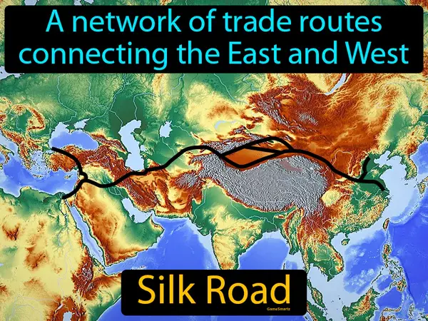 a network of trade routes connecting the East and West