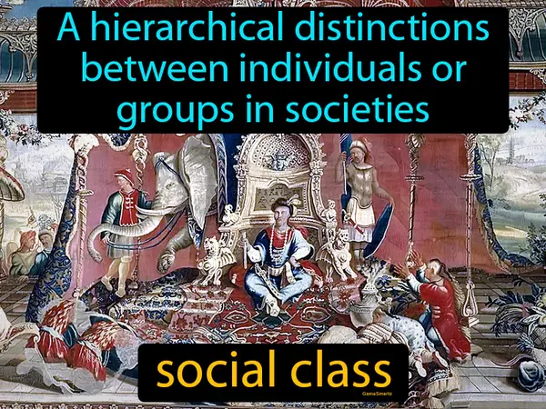 a hierarchical distinctions between individuals or groups in societies
