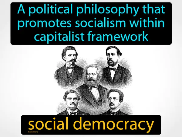 A political philosophy that promotes socialism within capitalist framework