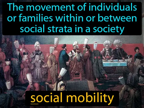 The movement of individuals or families within or between social strata in a society