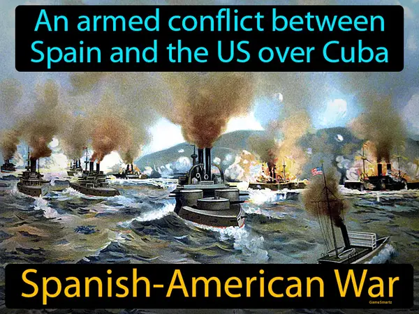 an armed conflict between Spain and the US over Cuba