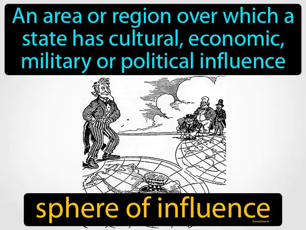 an area or region over which a state has cultural, economic, military or political influence