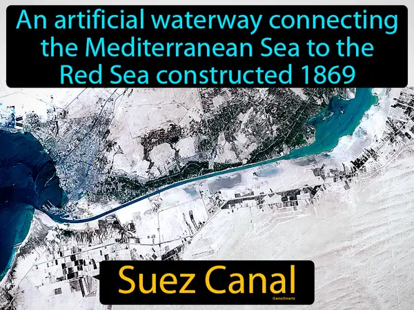 An artificial waterway connecting the Mediterranean Sea to the Red Sea constructed 1869