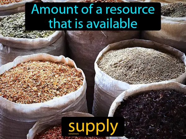 amount of a resource that is available
