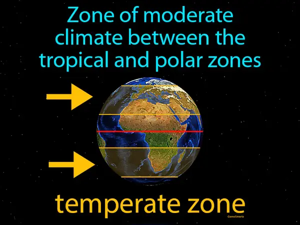 zone of moderate climate between the tropical and polar zones