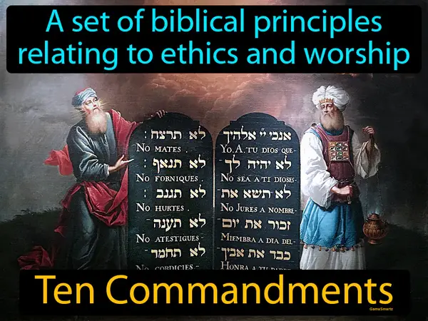 a set of biblical principles relating to ethics and worship