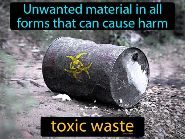 unwanted material in all forms that can cause harm