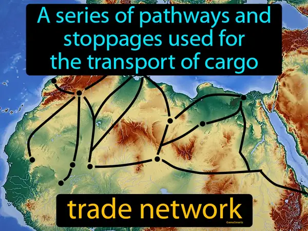 a series of pathways and stoppages used for the transport of cargo