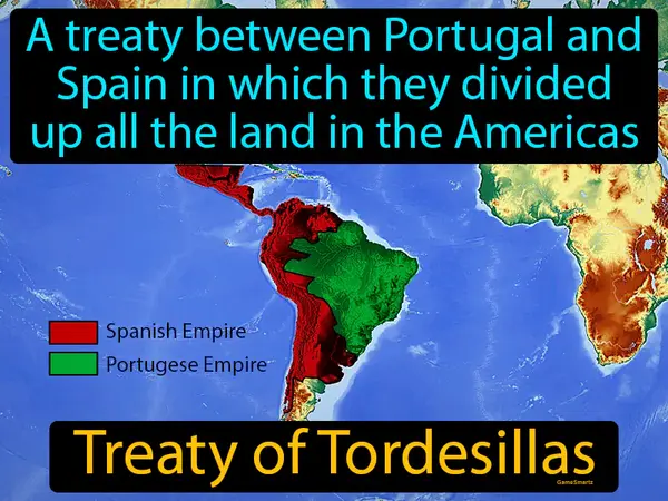 A treaty between Portugal and Spain in which they divided up all the land in the Americas