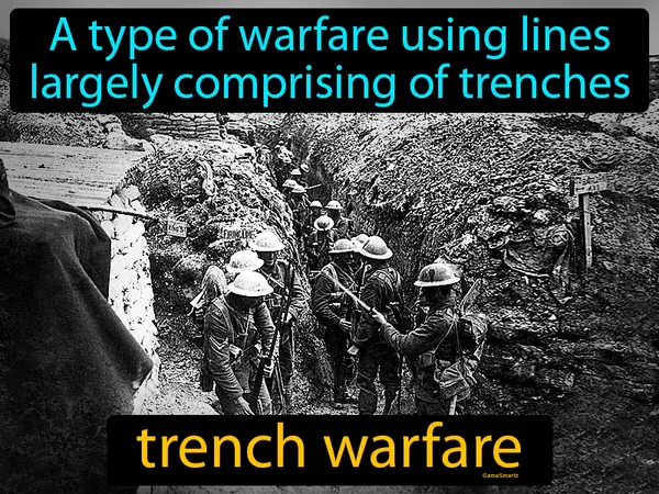a type of warfare using lines largely comprising of trenches