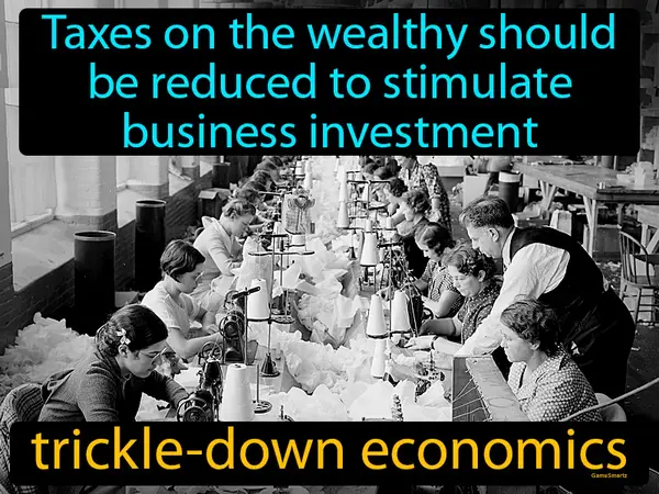 taxes on the wealthy should be reduced to stimulate business investment