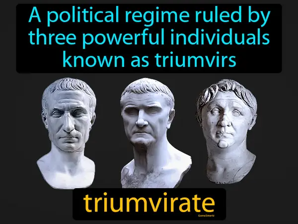 a political regime ruled by three powerful individuals known as triumvirs