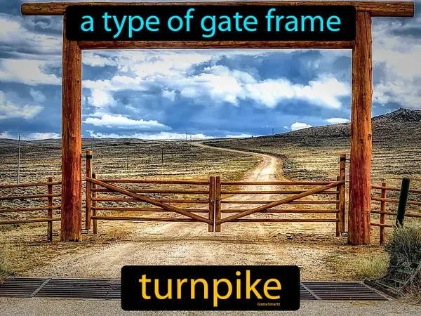 A type of gate frame