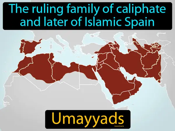 The ruling family of caliphate and later of Islamic Spain