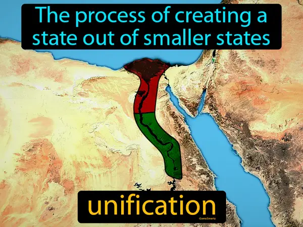 the process of creating a state out of smaller states