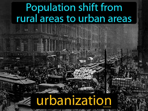 population shift from rural areas to urban areas