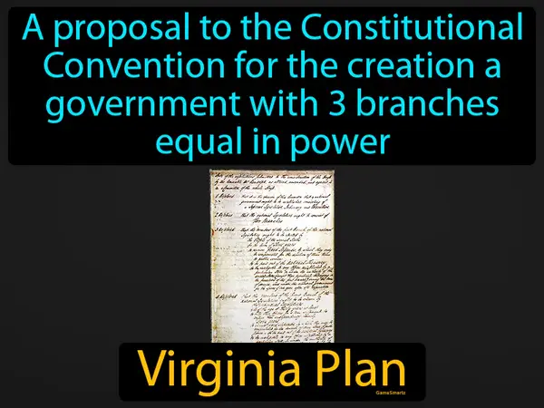 a proposal to the Constitutional Convention for the creation a government with 3 branches equal in power
